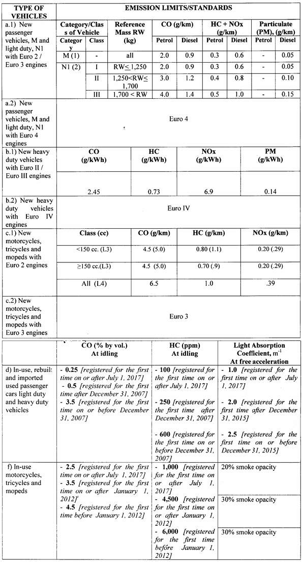 EURO DNR screenshot1